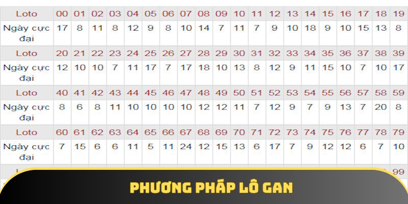 Bí quyết tìm dàn đề: DA88 chia sẻ kiến thức xổ số 2026 - winstorm88.sbs Bí quyết tìm dàn đề: DA88 chia sẻ kiến thức xổ số 2026 - winstorm88.sbs