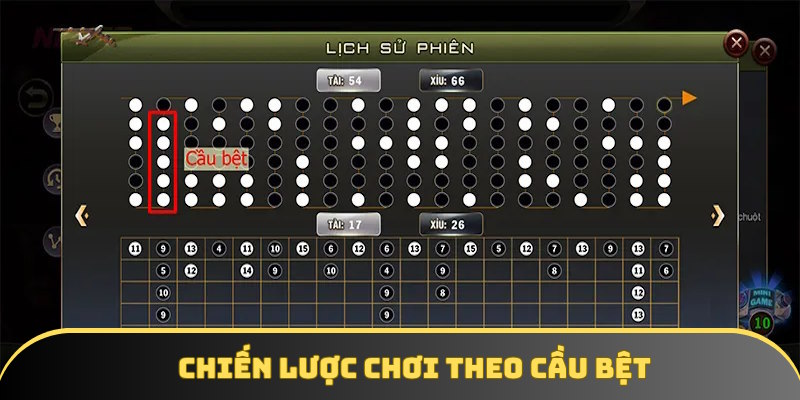 Cách bắt cầu Tài Xỉu: DA88 phổ cập kiến thức cá cược - winstorm88.sbs Cách bắt cầu Tài Xỉu: DA88 phổ cập kiến thức cá cược - winstorm88.sbs