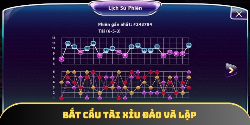 Cách bắt cầu Tài Xỉu: DA88 phổ cập kiến thức cá cược - winstorm88.sbs Cách bắt cầu Tài Xỉu: DA88 phổ cập kiến thức cá cược - winstorm88.sbs