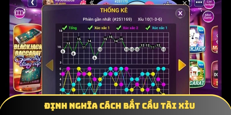 Cách bắt cầu Tài Xỉu: DA88 phổ cập kiến thức cá cược - winstorm88.sbs Cách bắt cầu Tài Xỉu: DA88 phổ cập kiến thức cá cược - winstorm88.sbs