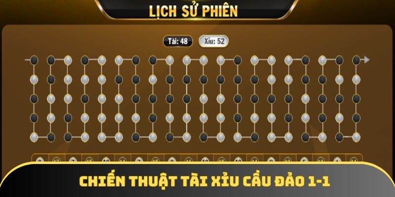 Chiến thuật tài xỉu hữu hiệu dành cho khách hàng tại DA88 - winstorm88.sbs Chiến thuật tài xỉu hữu hiệu dành cho khách hàng tại DA88 - winstorm88.sbs