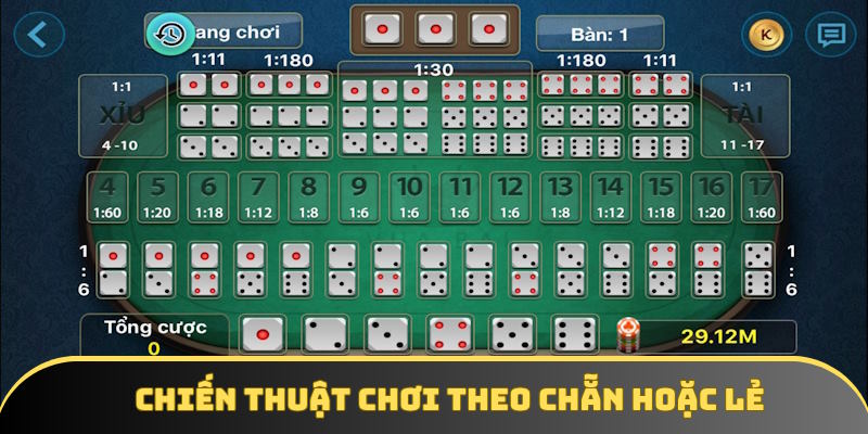 Chiến thuật tài xỉu hữu hiệu dành cho khách hàng tại DA88 - winstorm88.sbs Chiến thuật tài xỉu hữu hiệu dành cho khách hàng tại DA88 - winstorm88.sbs