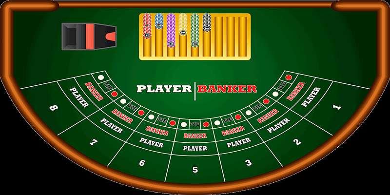 Mẹo Chơi Baccarat Live Cực Chuẩn Dành Cho Cao Thủ - winstorm88.sbs Mẹo Chơi Baccarat Live Cực Chuẩn Dành Cho Cao Thủ - winstorm88.sbs