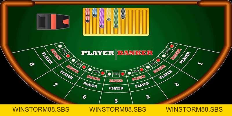Bí Quyết Thắng Baccarat Từ Kinh Nghiệm Thực Chiến - winstorm88.sbs Bí Quyết Thắng Baccarat Từ Kinh Nghiệm Thực Chiến - winstorm88.sbs